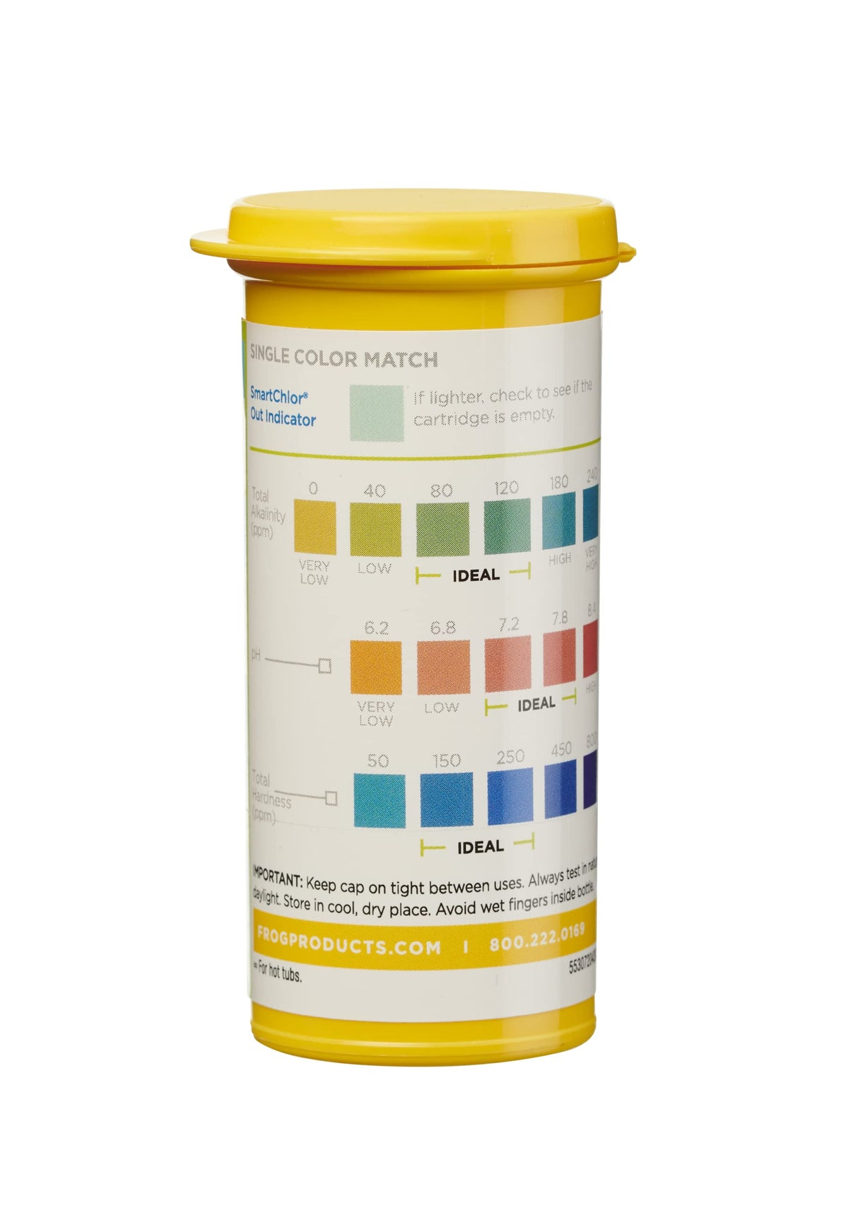 FROG @ease Test Strips