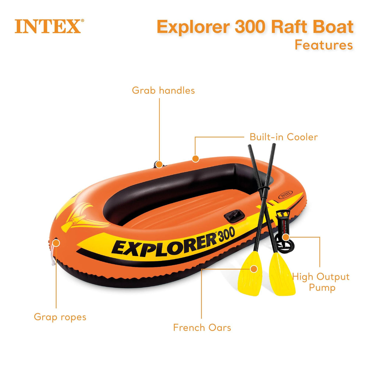 Intex Explorer Inflatable Boat