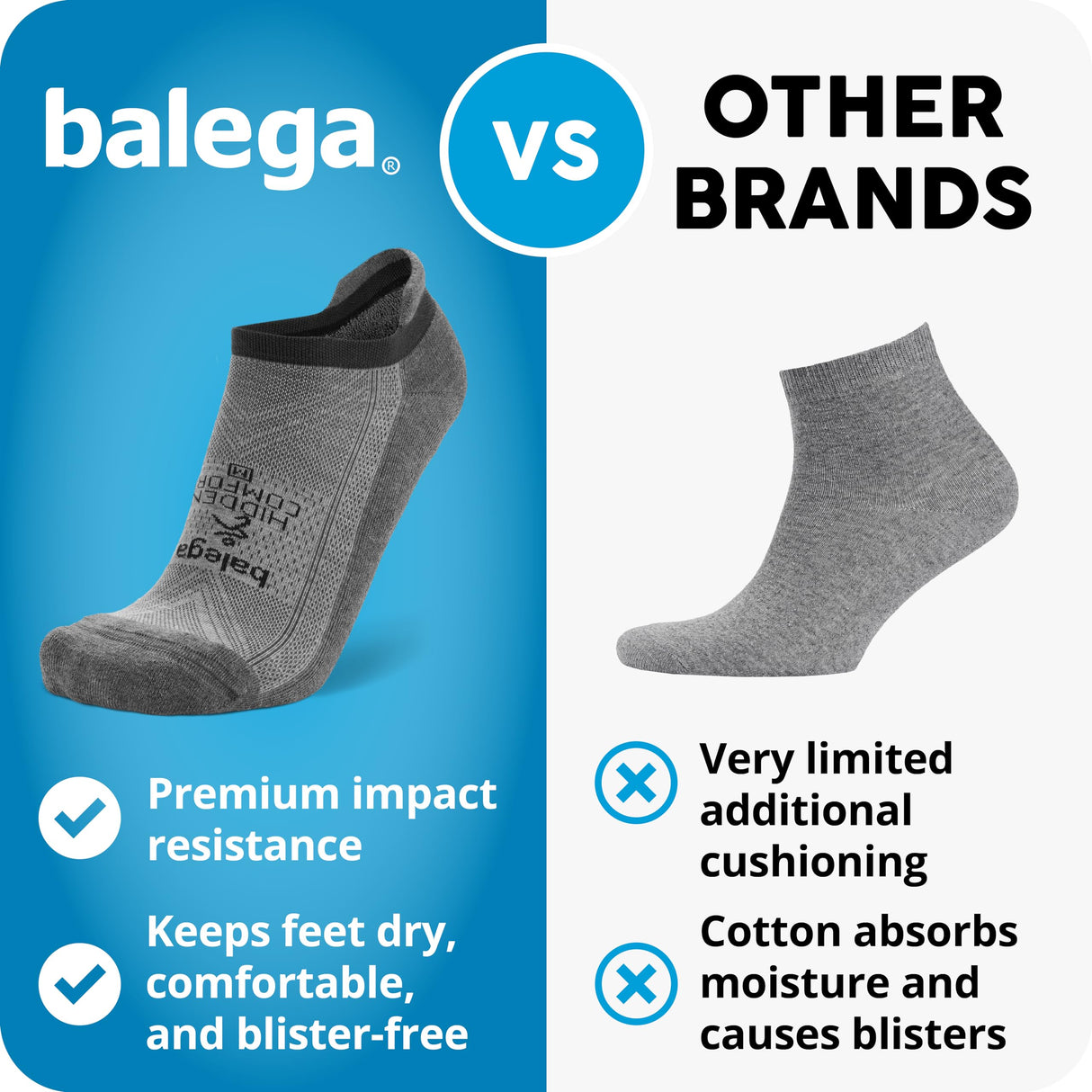 Balega Unisex-Adult Balega Hidden Comfort Performance No Show Athletic Running Socks For Men And Women