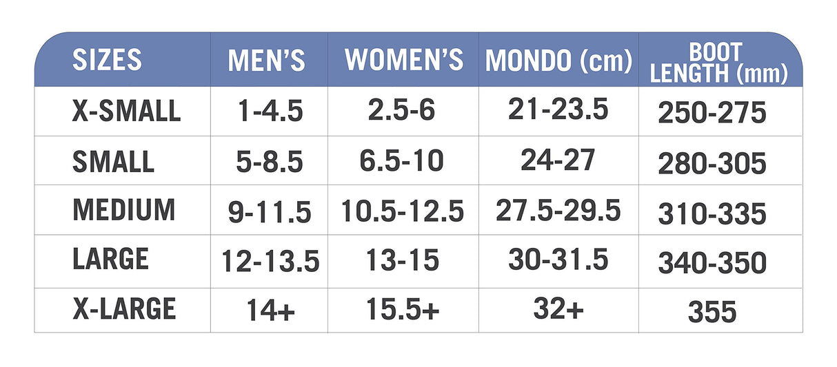 Yaktrax SkiTrax Ski Boot Tracks Traction and Protection Cleats (1 Pair)