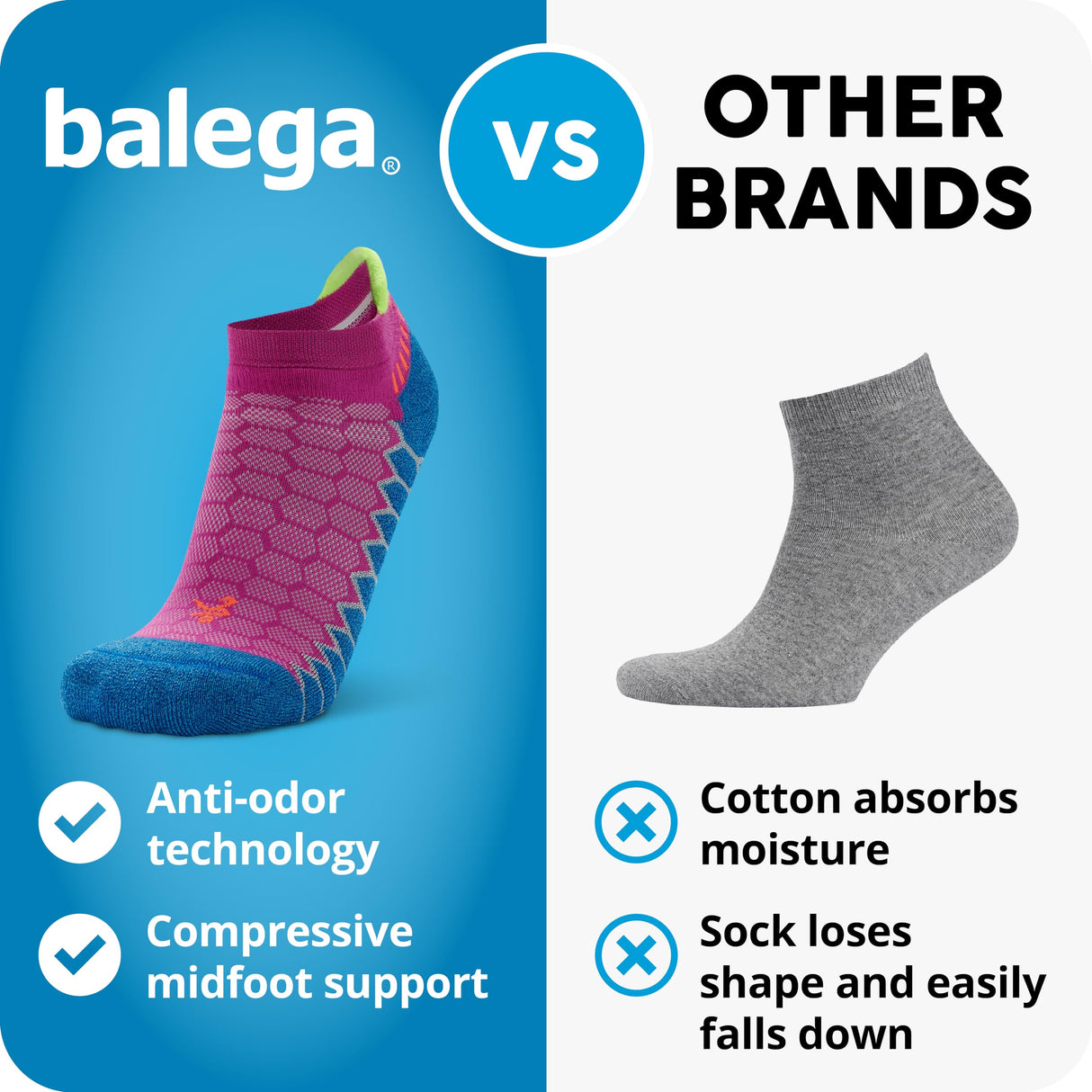 Balega Unisex Adult Silver Compression Fit Performance No Show Athletic Running Socks (1 Pair)