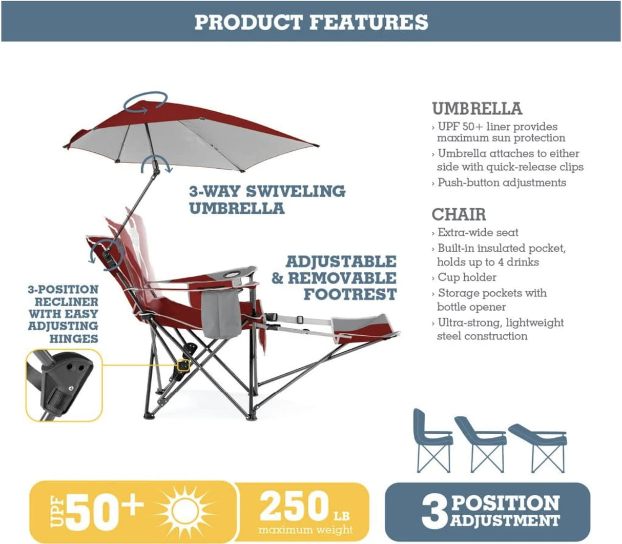 Sport-Brella Chair with UPF 50+ Adjustable Umbrella