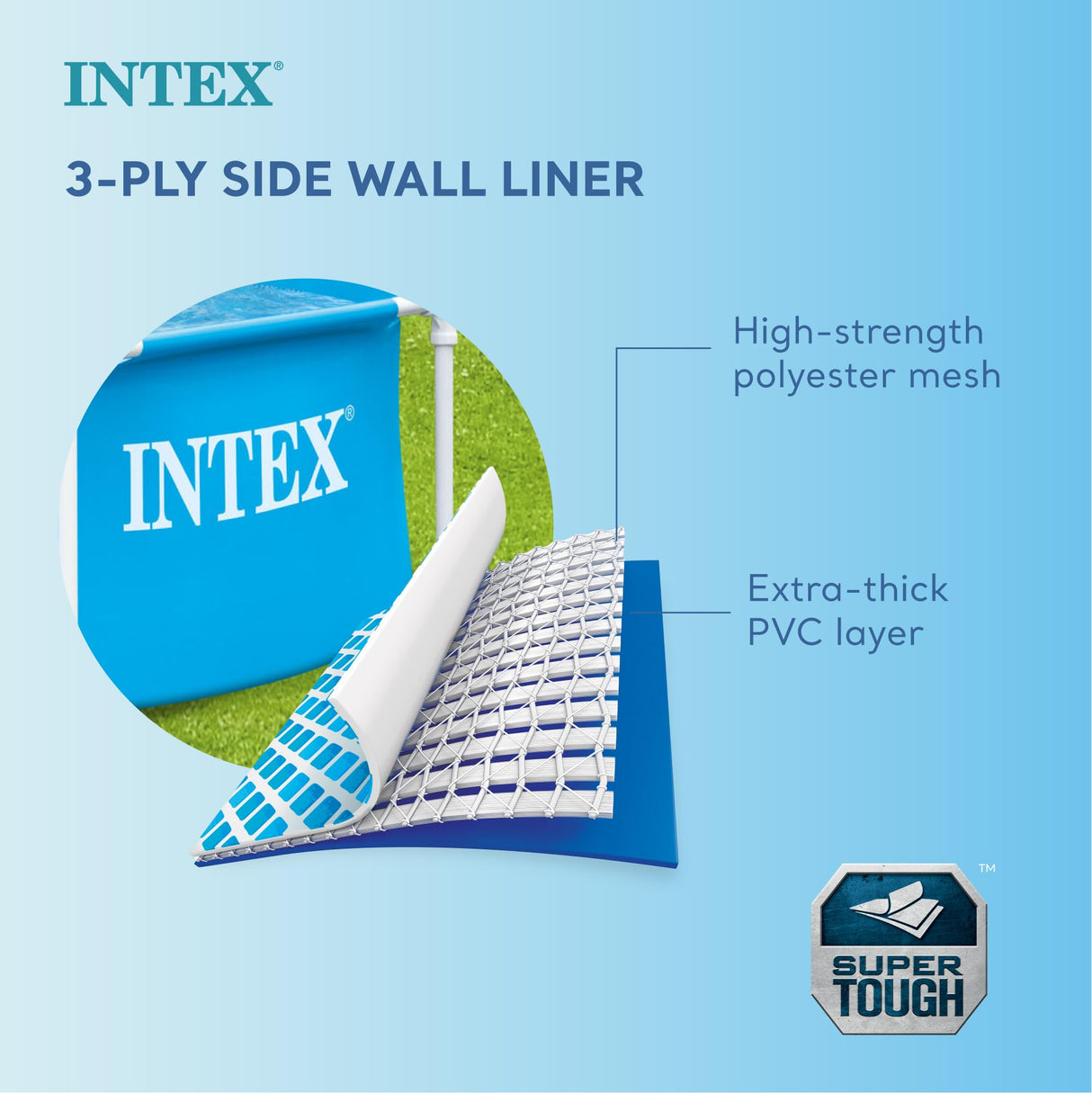 Intex 28205EH 8 Foot x 20 Inch Round Metal Frame