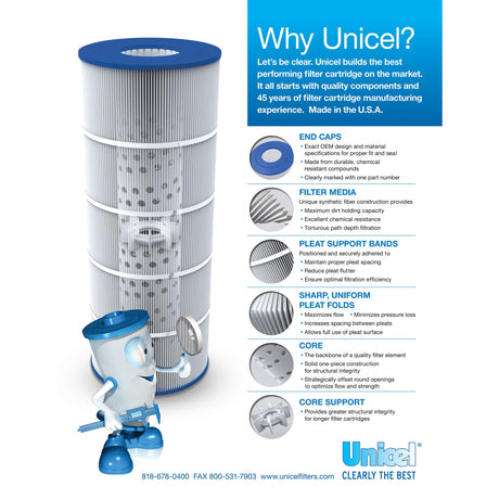 Unicel C-8418 200 Square Foot Media Replacement Pool Filter Cartridge with 200 Pleats, Compatible with Jandy