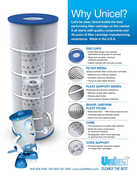 Unicel 150 Square Foot Swimming Pool and Spa Replacement Filter Cartridge with Urethane End Caps for Multiple Pool Filter Models